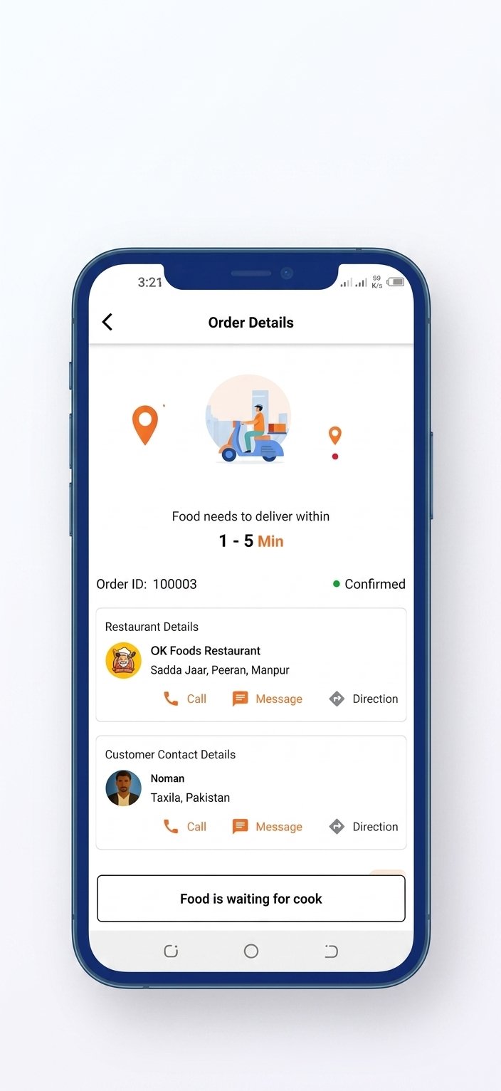 CitiFoods Rider app order details